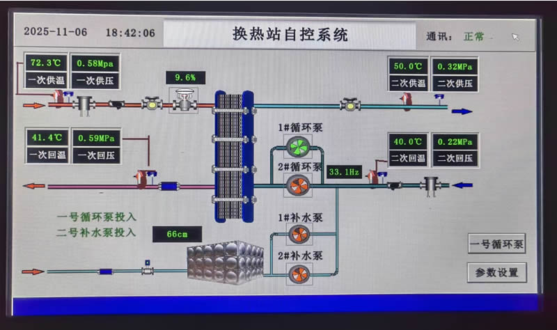 板式换热机组PLC控制系统