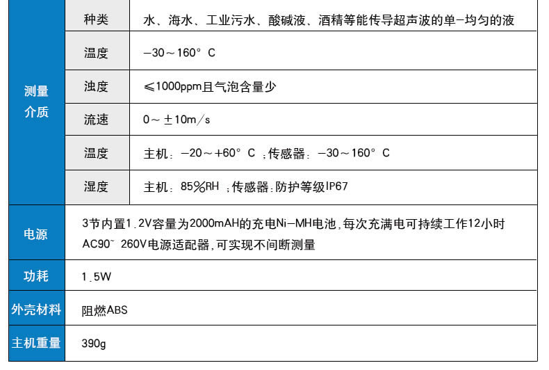 手持便携式超声波流量计测量介质