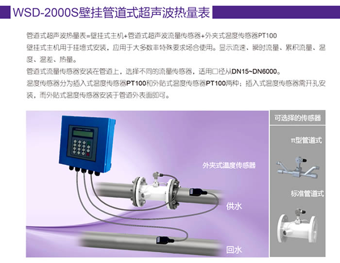 壁挂管道式超声波能量表/热冷量表