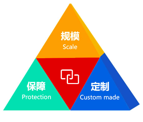 换热机组厂家保障