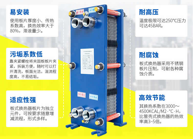 内蒙古板式换热器优势特点